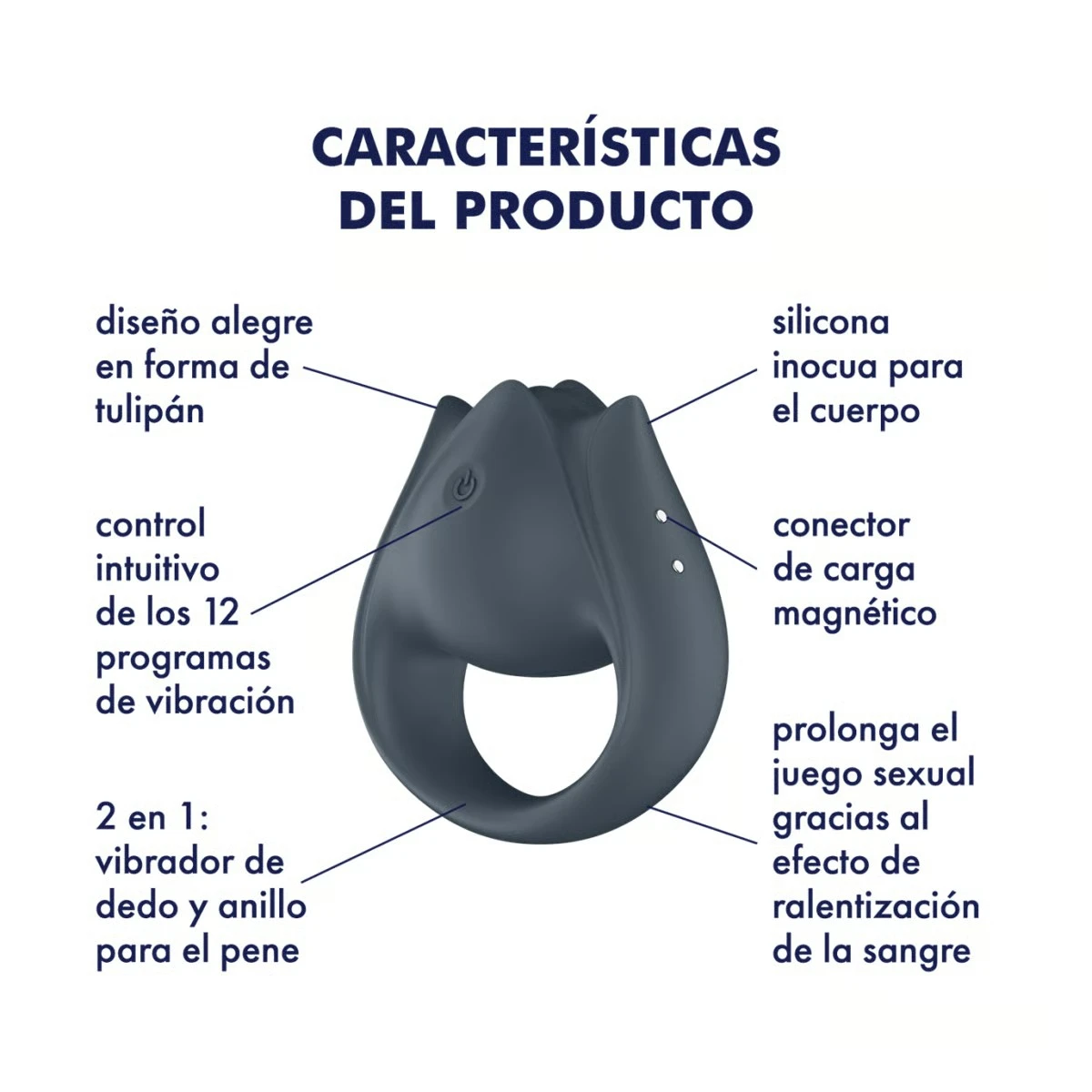 Satisfyer Perfect Pair 2 3