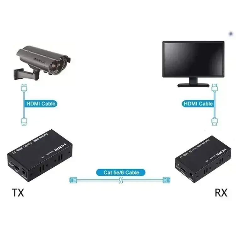 HTV-60M 4