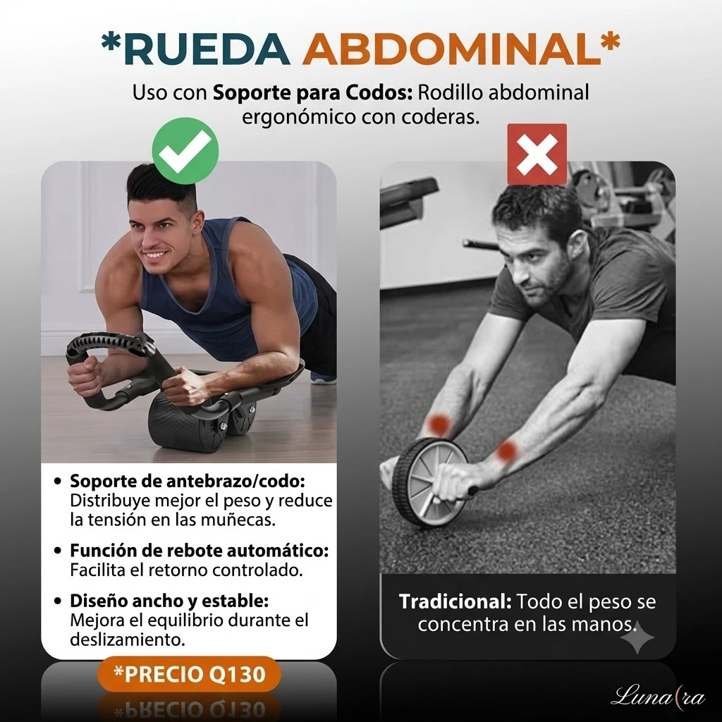 RUEDA ABDOMINAL 