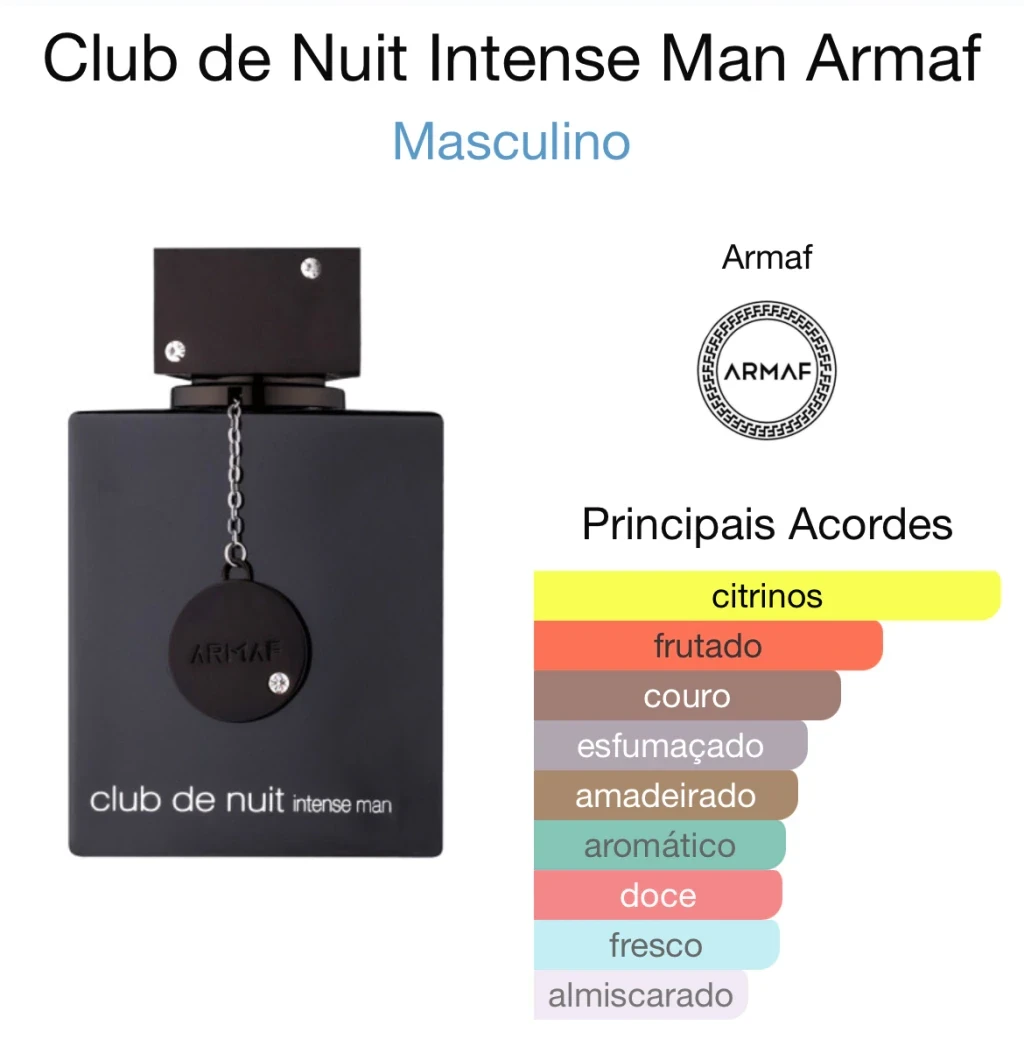 Club de Nuit Intense Man 5