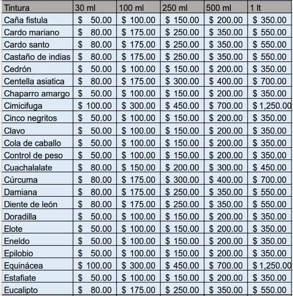 Tinturas a granel  3