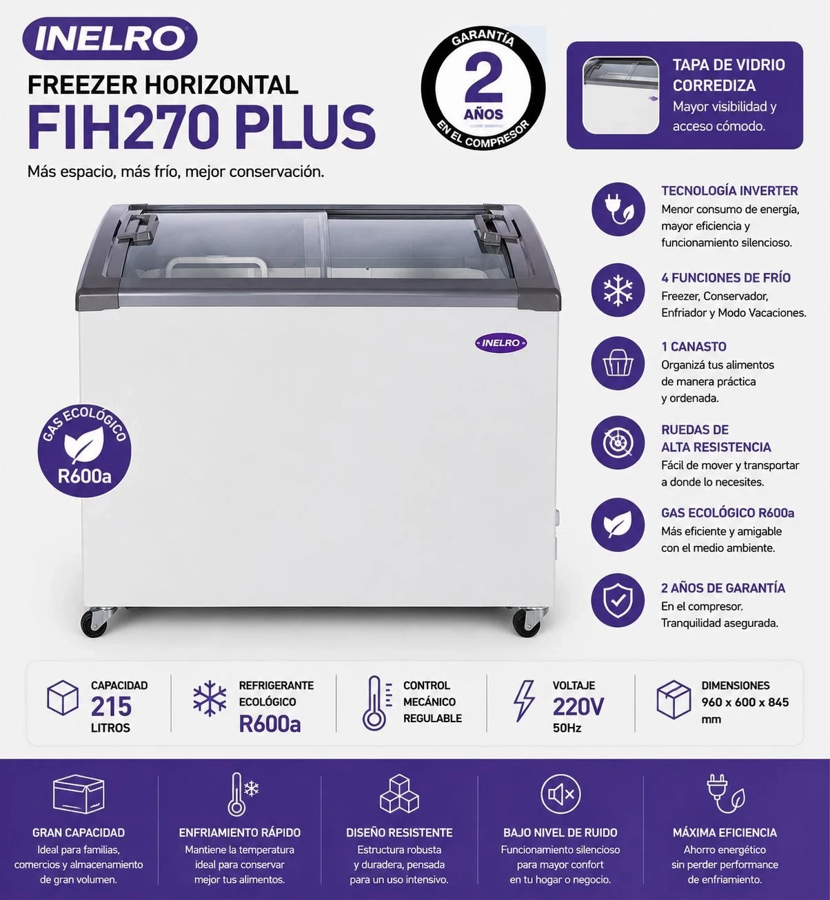 FREEZER INELRO FIH 270PI INVERTER TAPA DE VIDRIO Y LUZ 211LTS