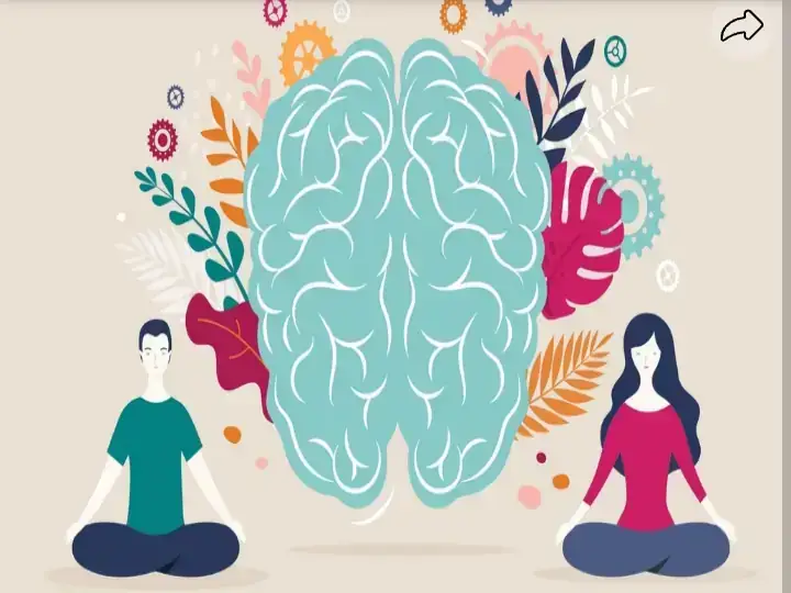 Mindfulness 