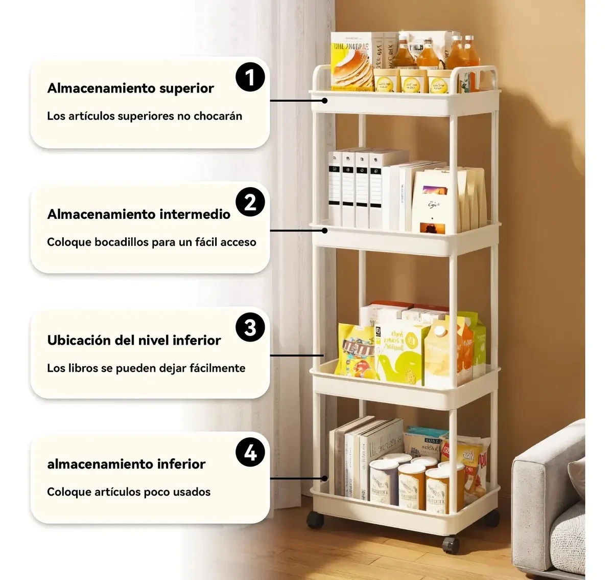 Carro Organizador Con 4 Niveles y Ruedas Estante Abs 2