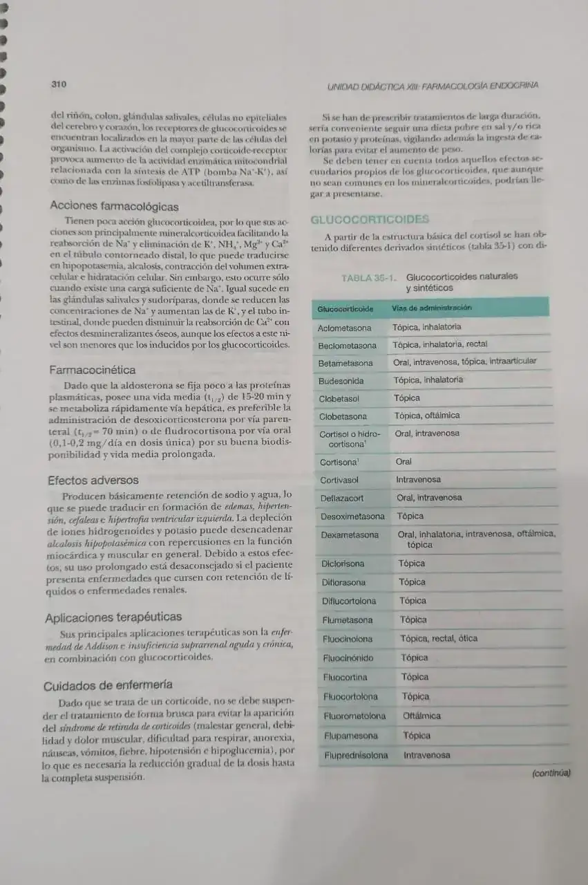 Farmacología en Enfermería  2