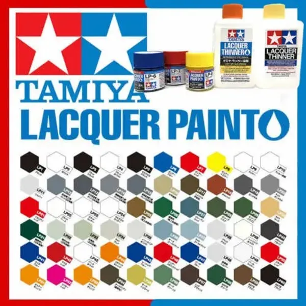Pinturas LACA Tamiya