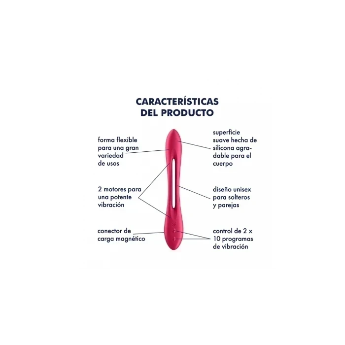 Satisfyer Elastic Joy 3