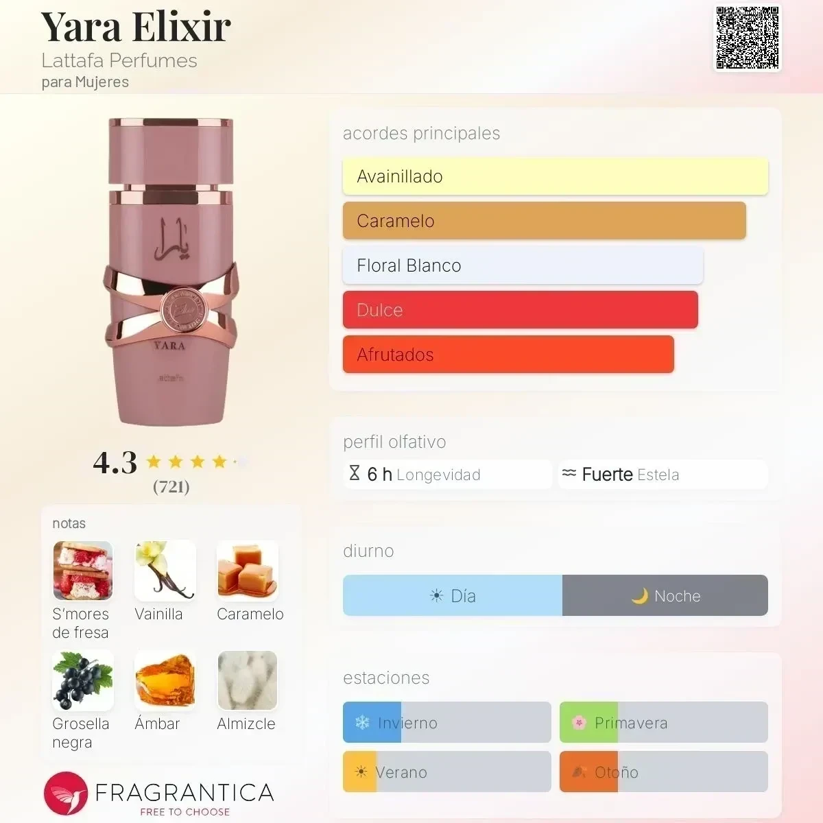 1.1 - Yara Elixir - Mujer 2