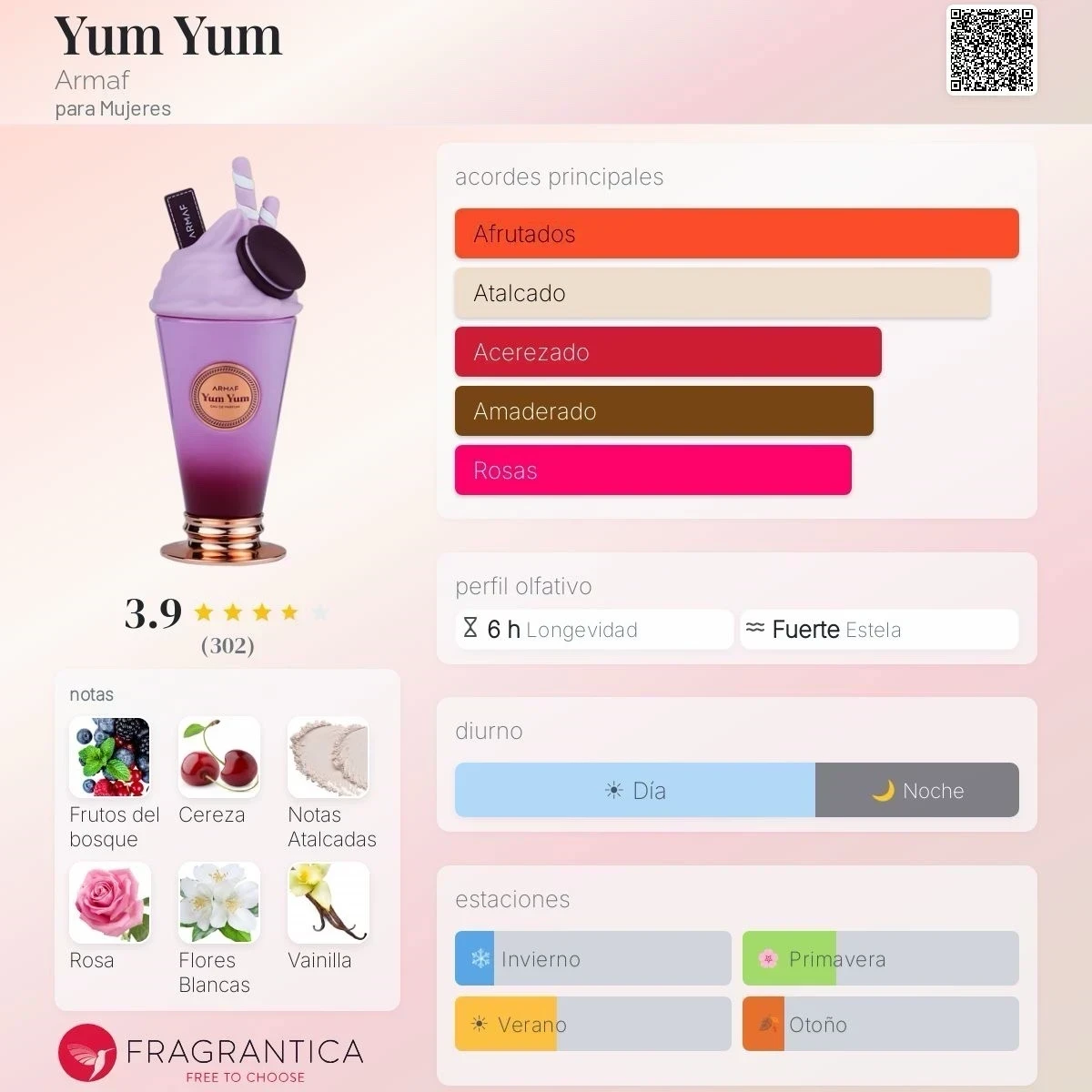 1.1 - Yum Yum Armaf - Mujer  2