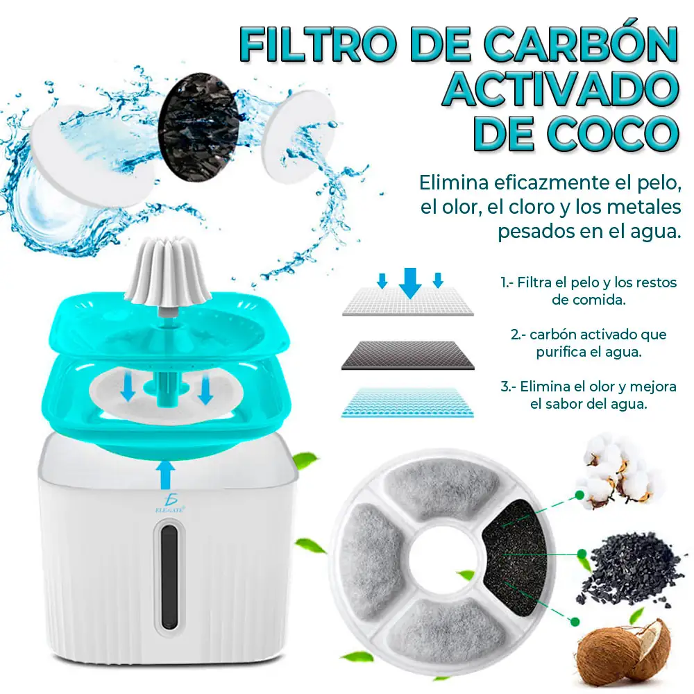 Dispensador De Agua Automático Con Filtro Para Mascotas  2