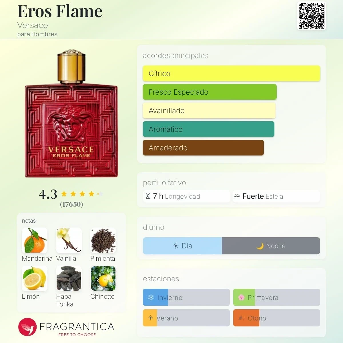 1.1 - Versace Eros Flame - Hombre 2