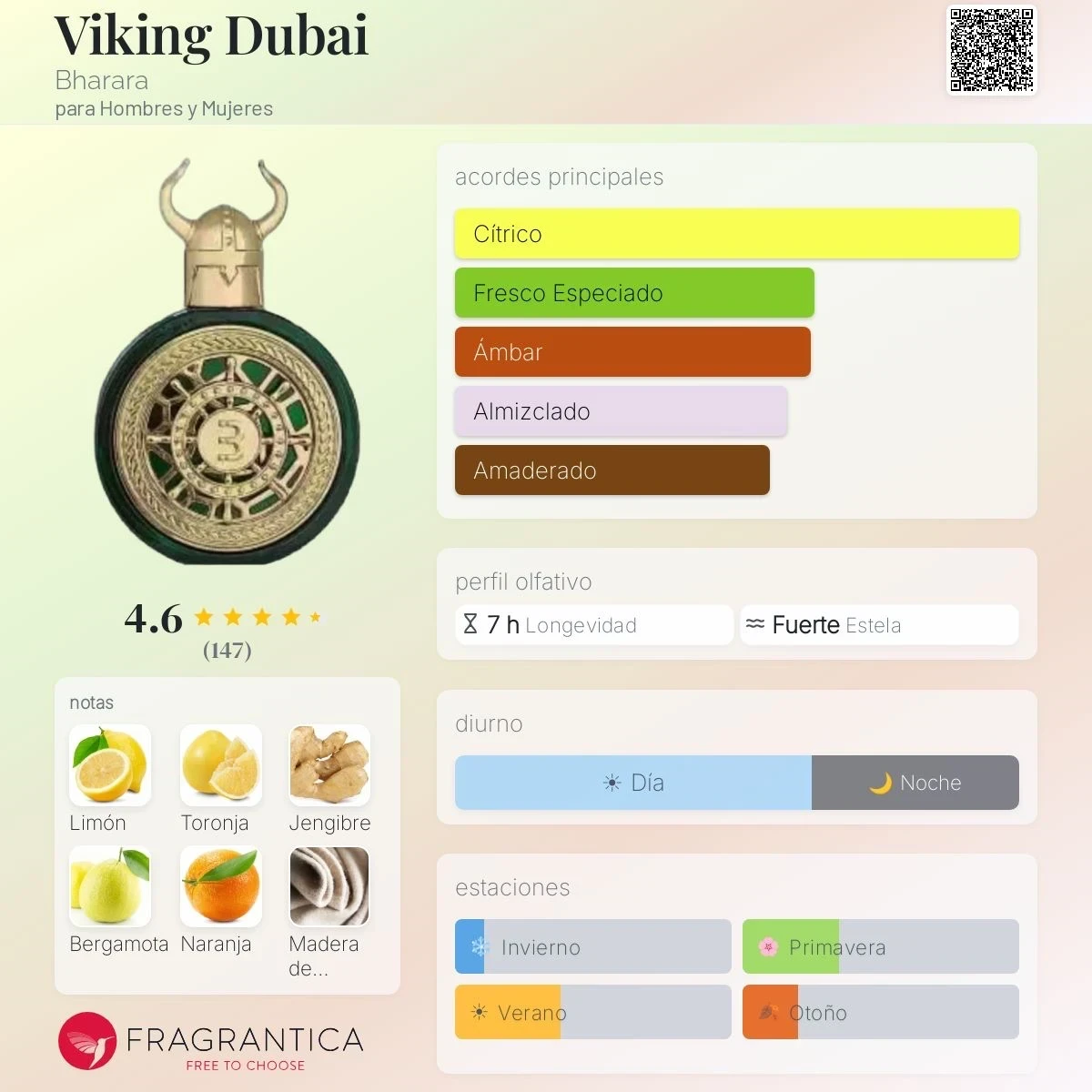 1.1 - Viking Dubai Bharara - Unisex 2