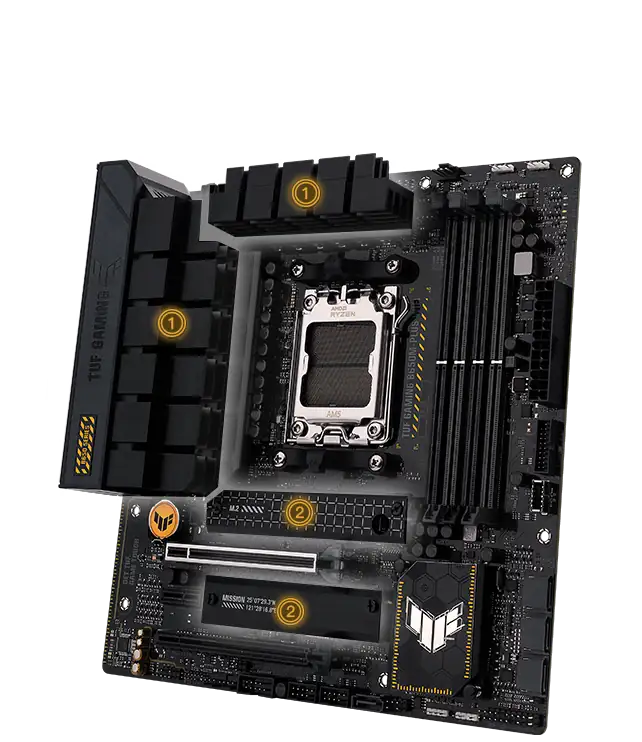 TUF GAMING B650M-PLUS WIFI 2