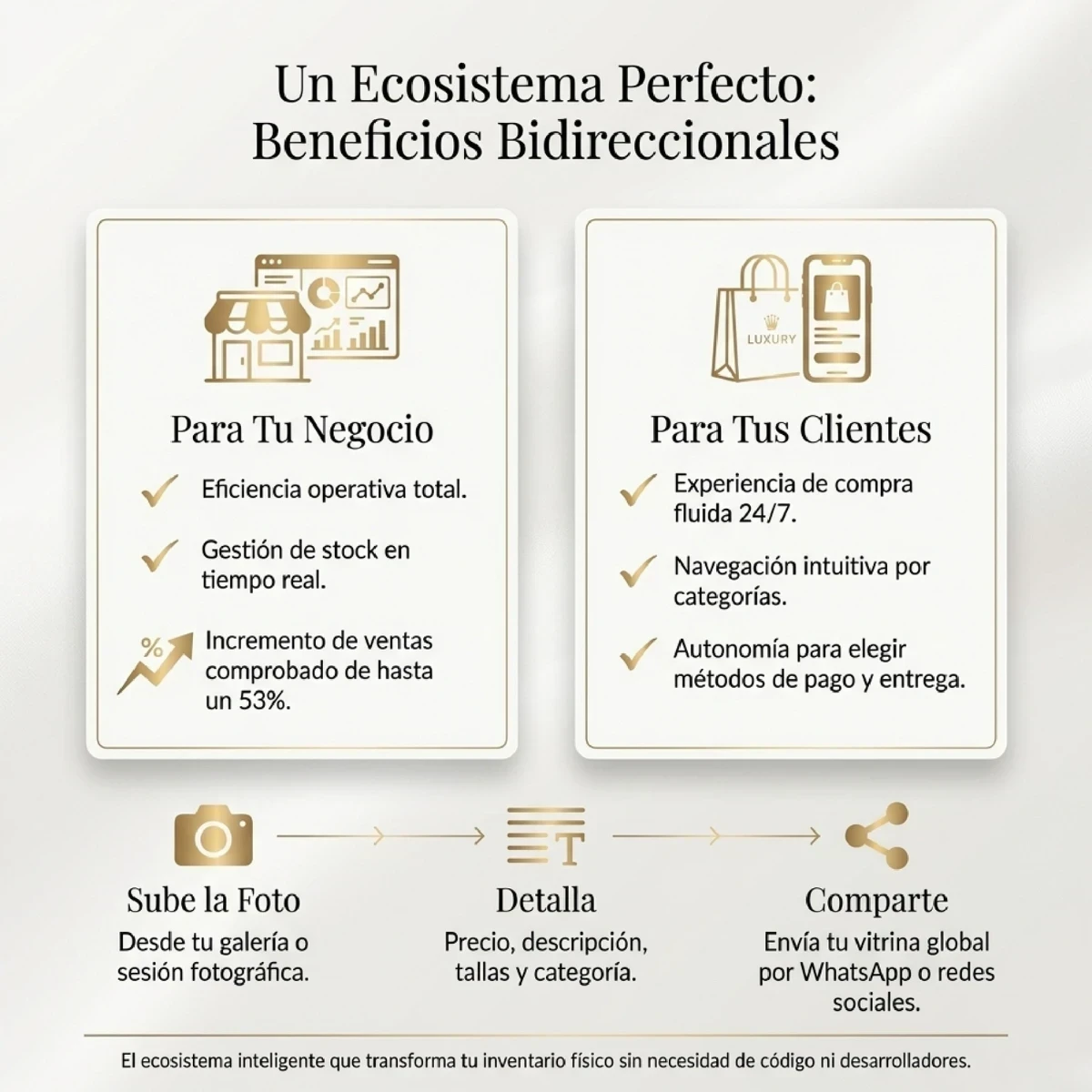 Catalogo Digital Boutique/ Venta de Ropa 10