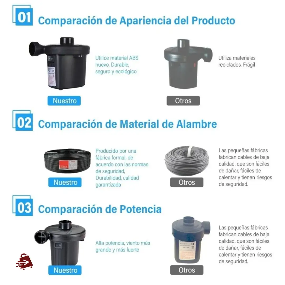 Bomba De Aire Eléctrica Con 3 Puntas Intercambiables  3
