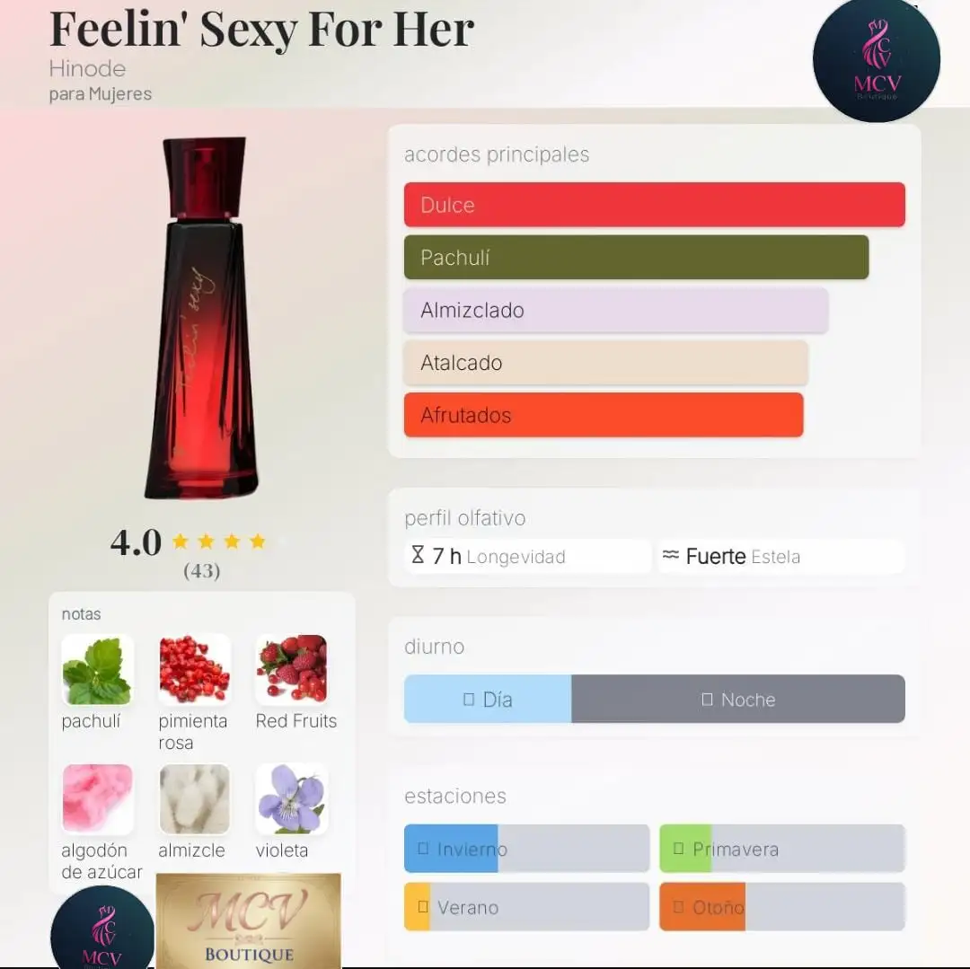 Feelin Sexy For Her