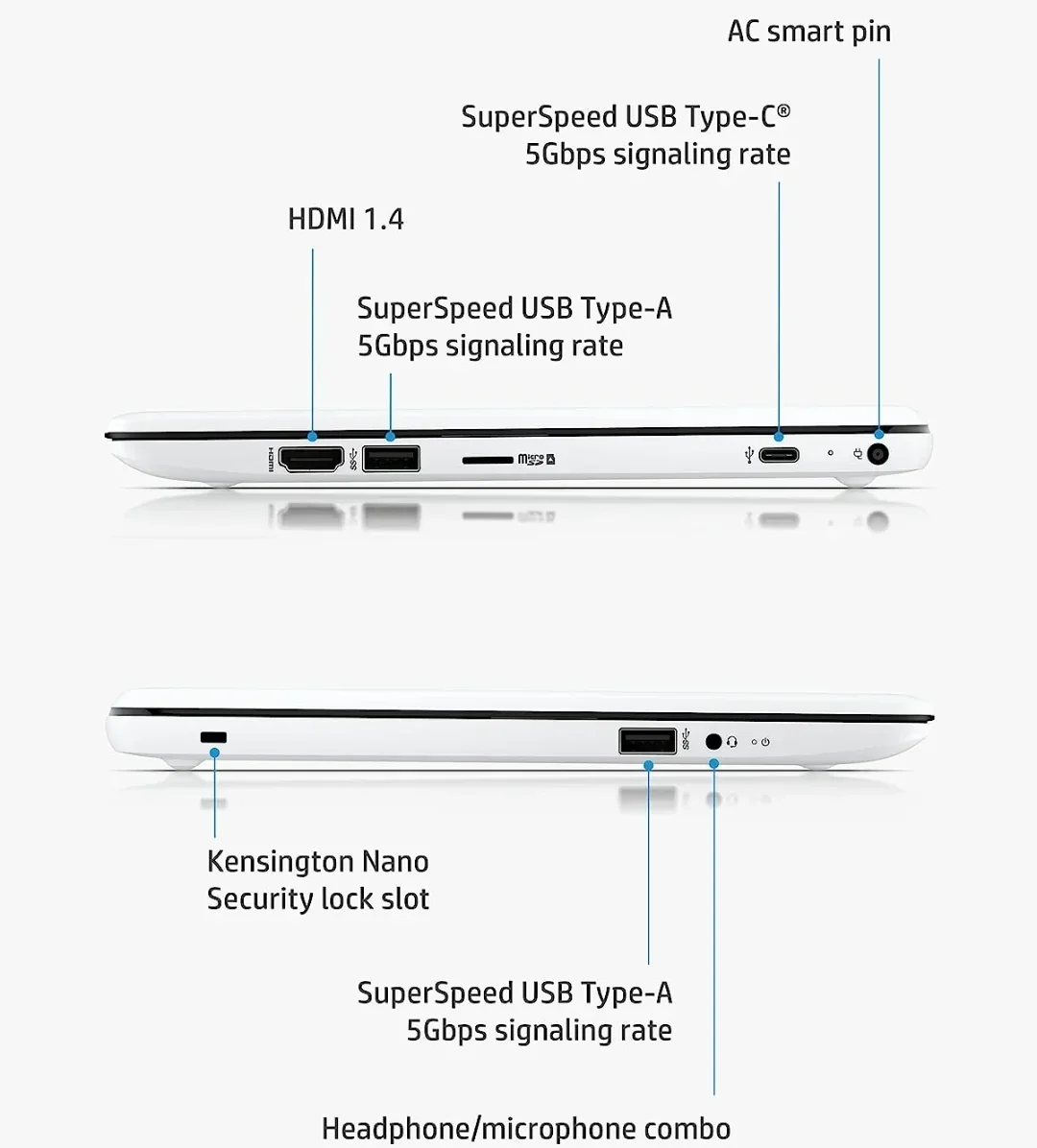Laptop HP Stream HD de 11.6  5