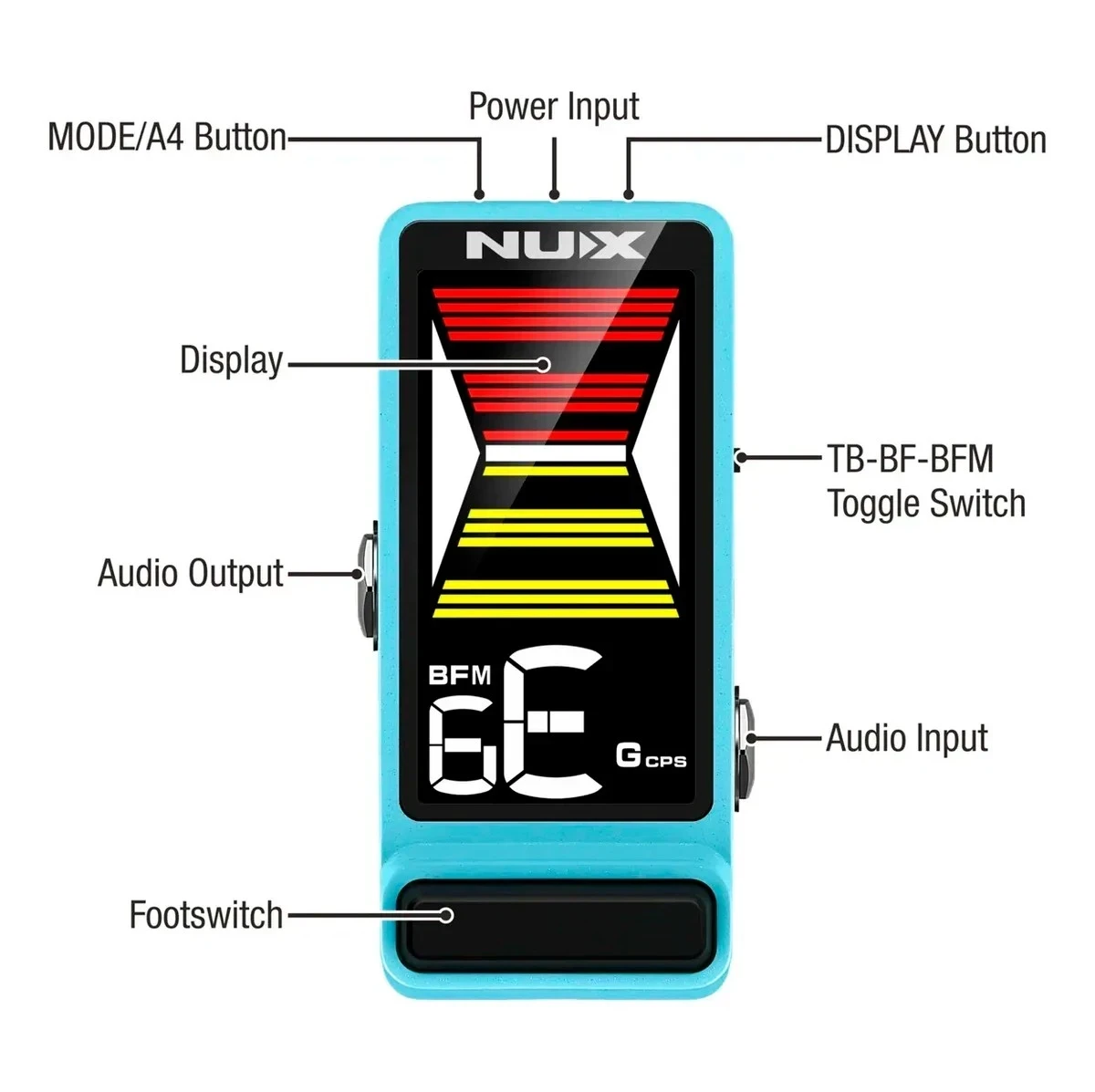 NTU3MKII NUX 3