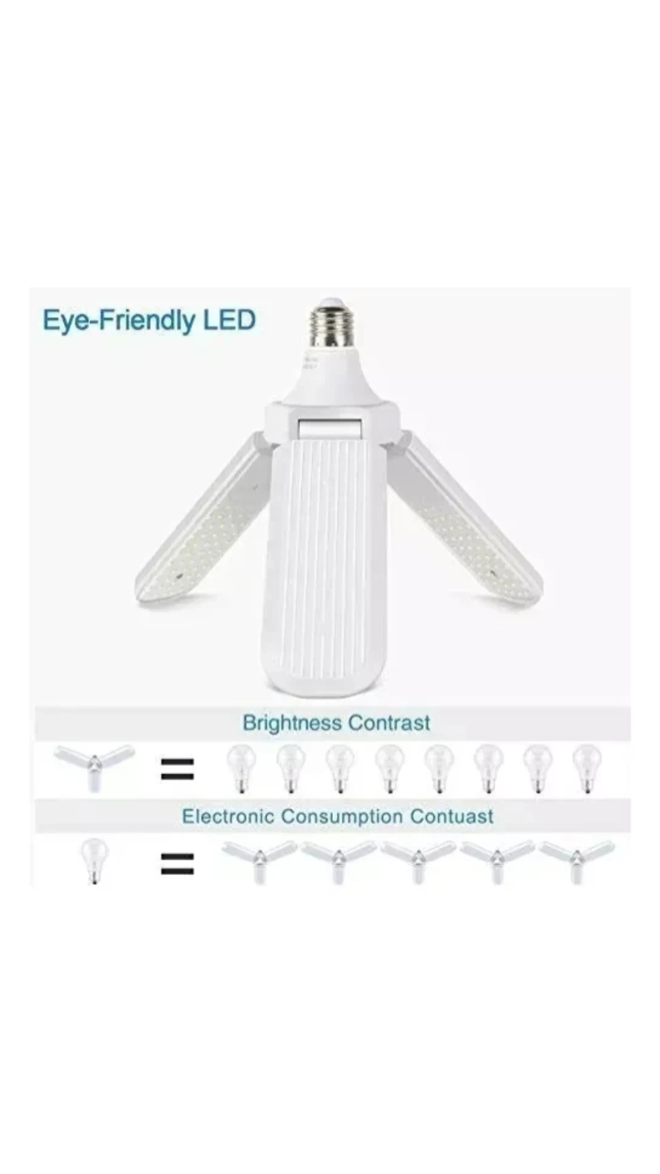 Ampolleta Led 3 Aspas 45w Angulo Ajustable LUZ FRIA 2