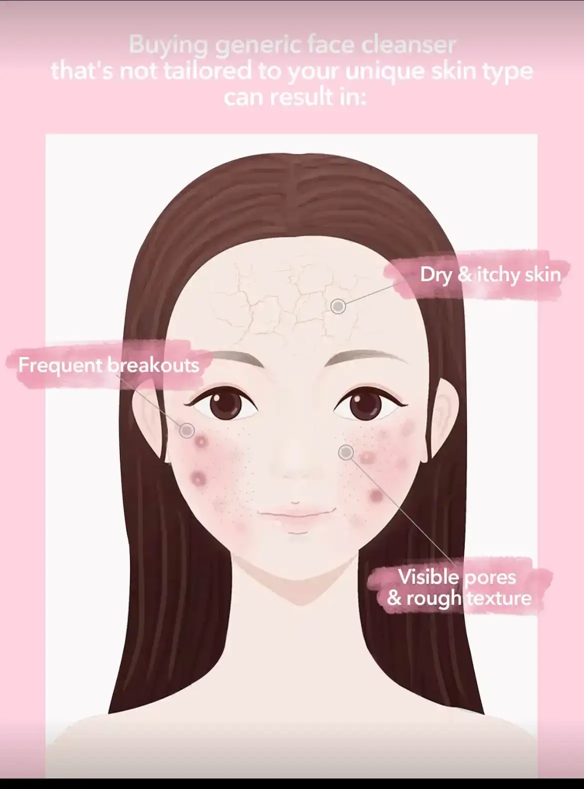 Limpiador facial sheglam  3