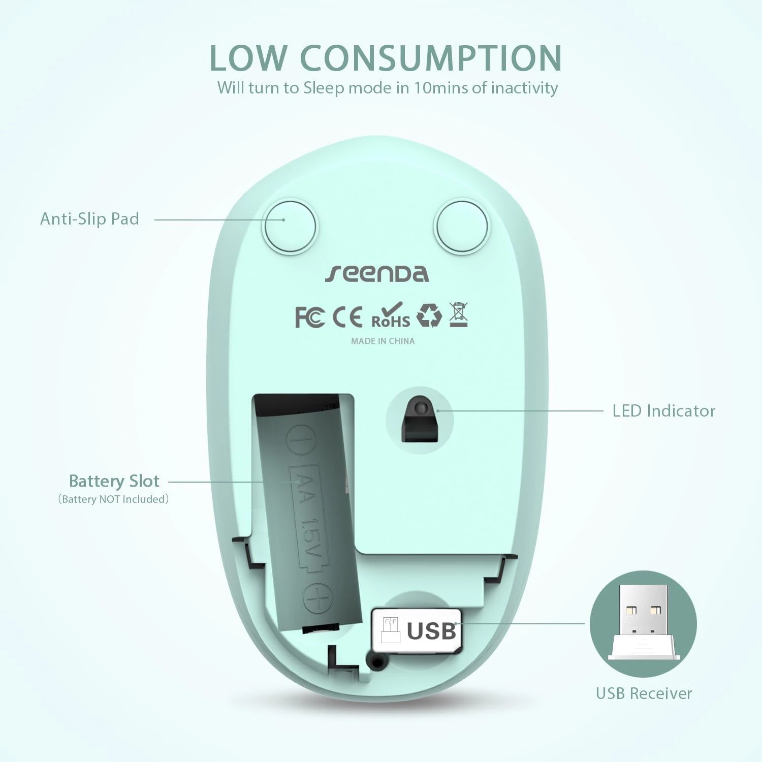 Mouse inalámbrico 2
