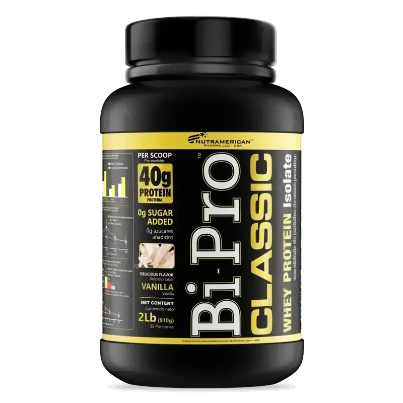 BIPRO CLASSIC 2 LIBRAS