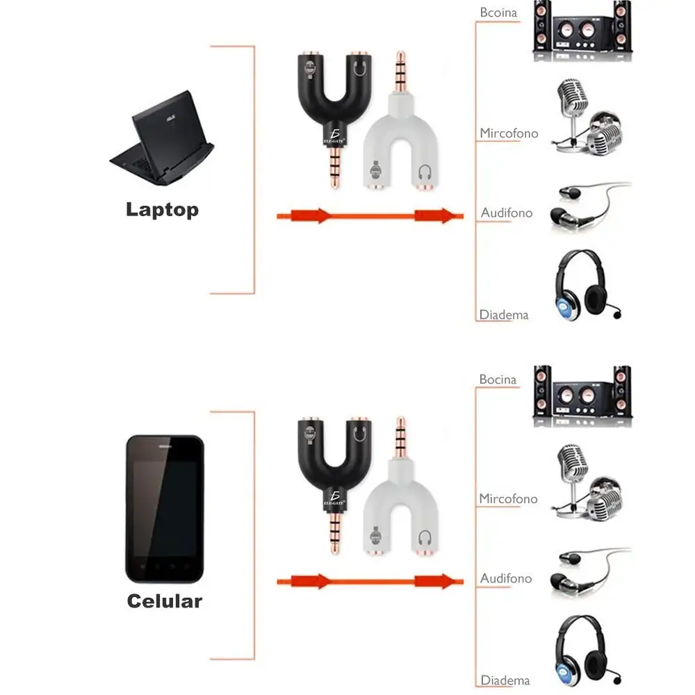 5 Pzs Divisor Audio Estereo 3.5mm  4