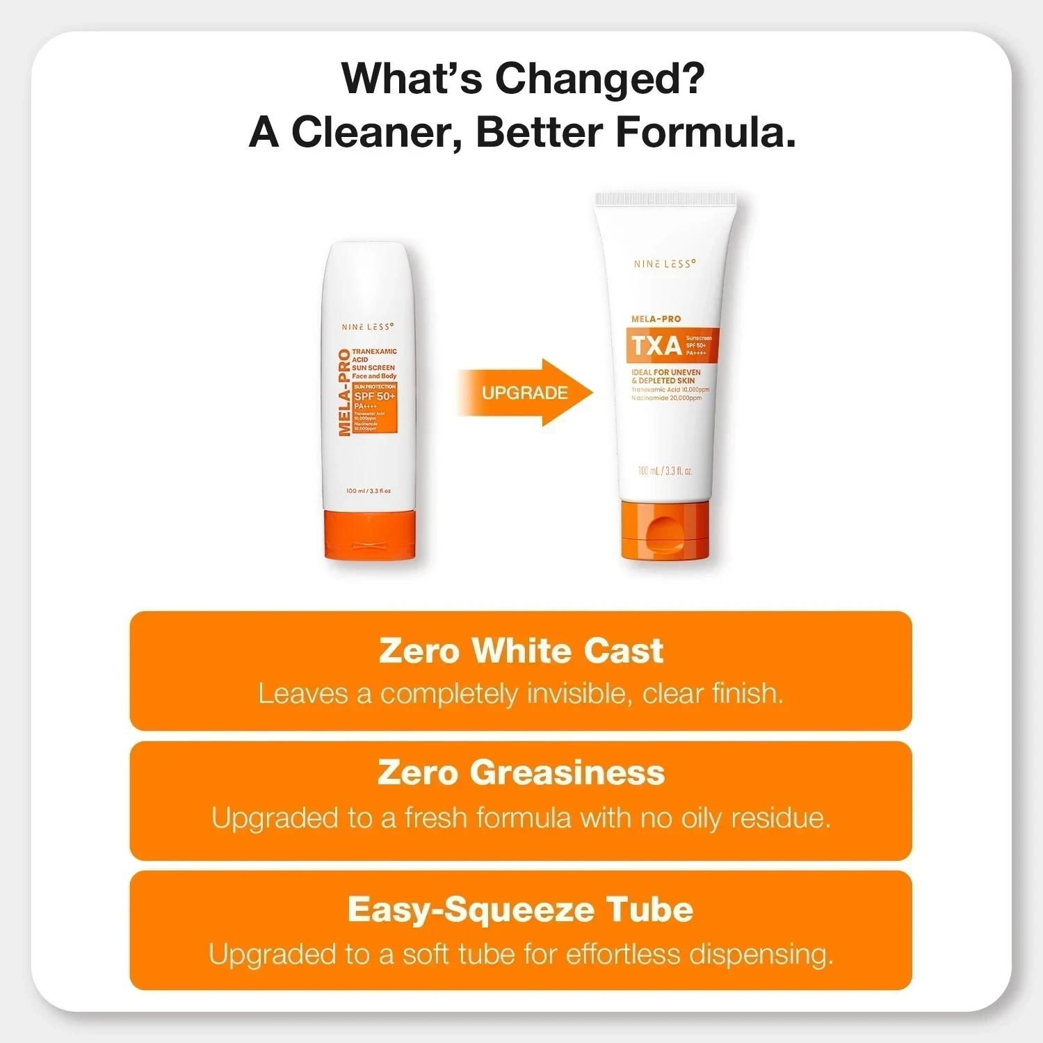 NINELESS - MELA-PRO Tranexamic Acid Sun Screen Face and Body SPF50+ PA++++ 100 ML | Protector Solar Antimanchas 3