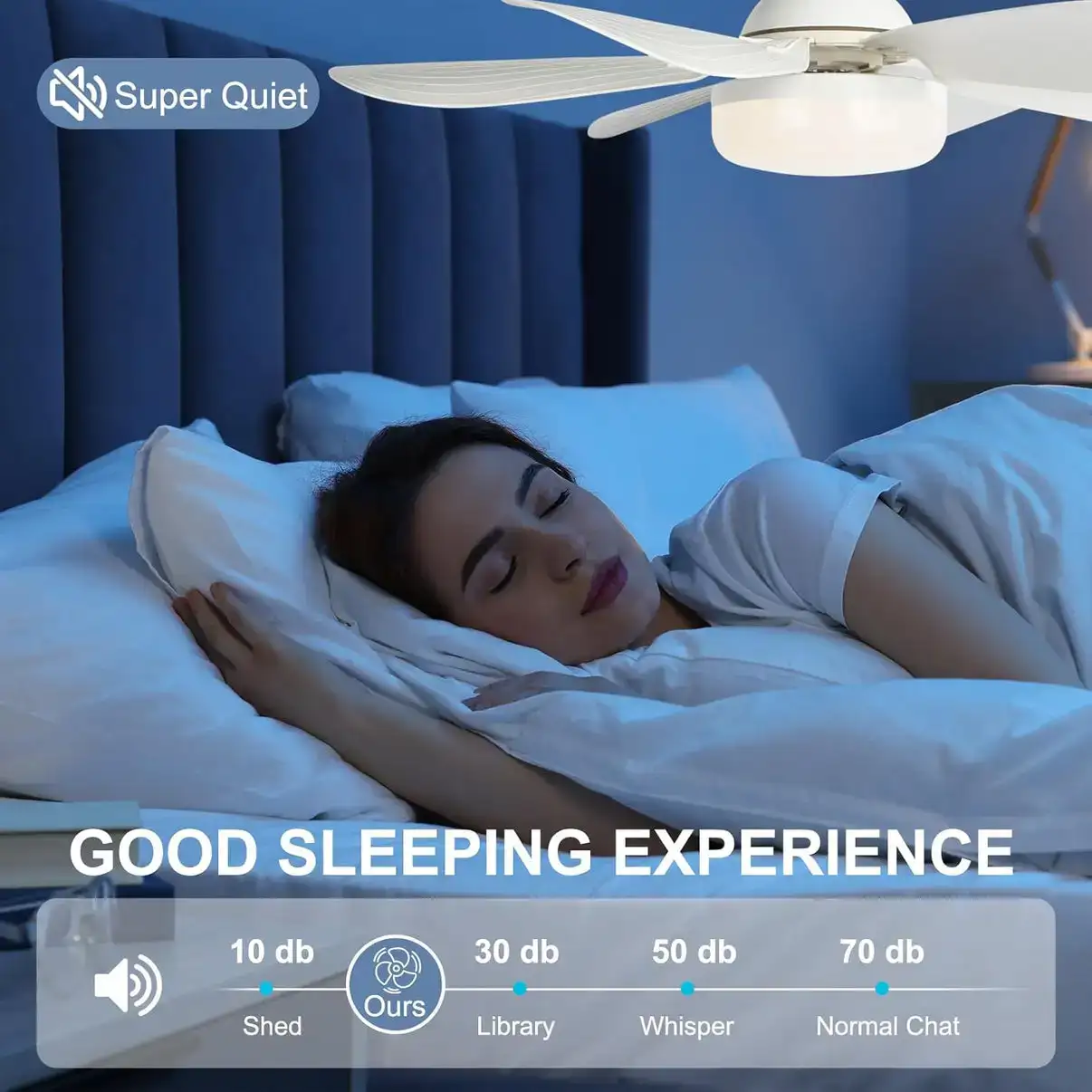 Ventilador de techo con foco LED 3