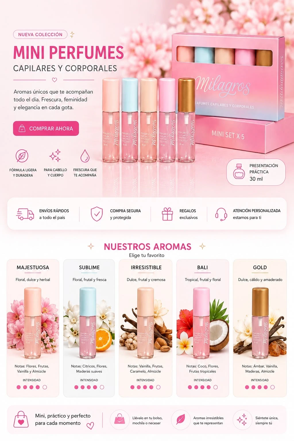 milagros perfume mini 