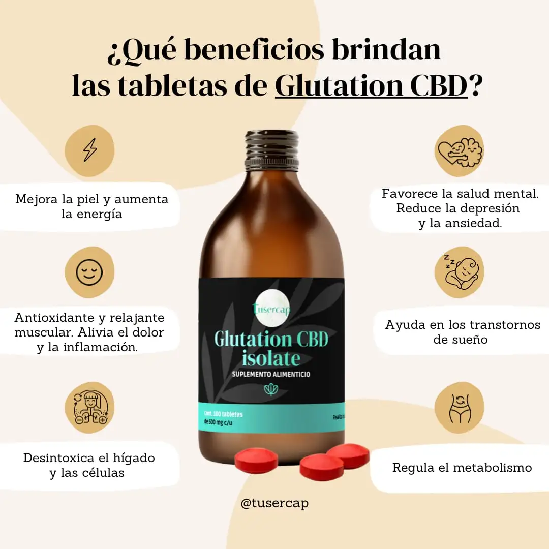 Glutation