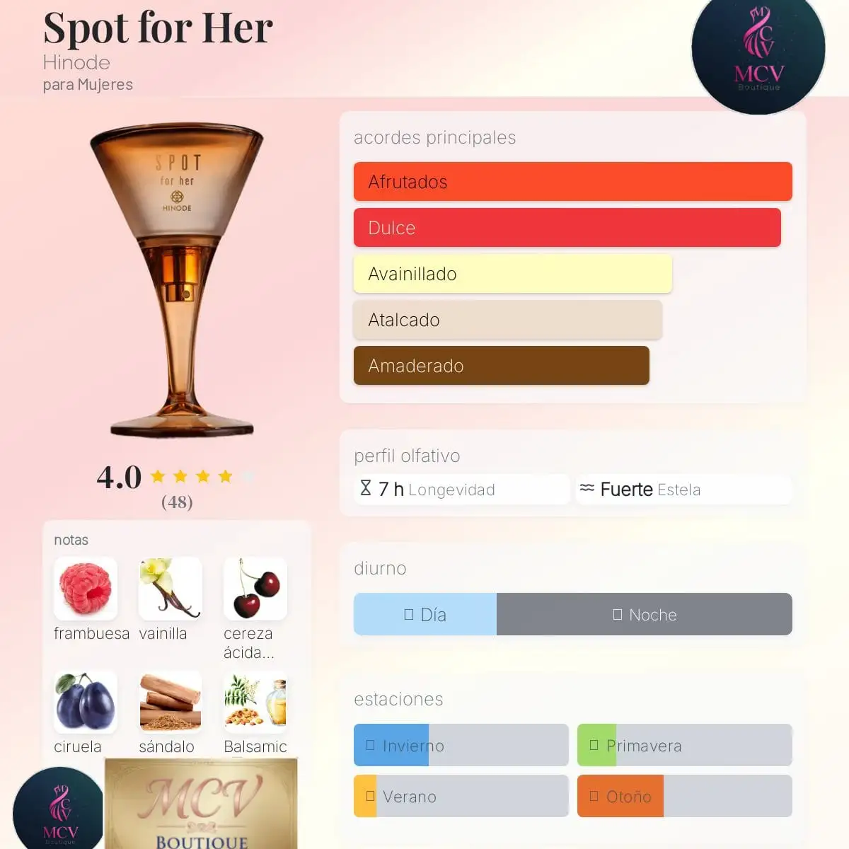 SPOT FOR HER