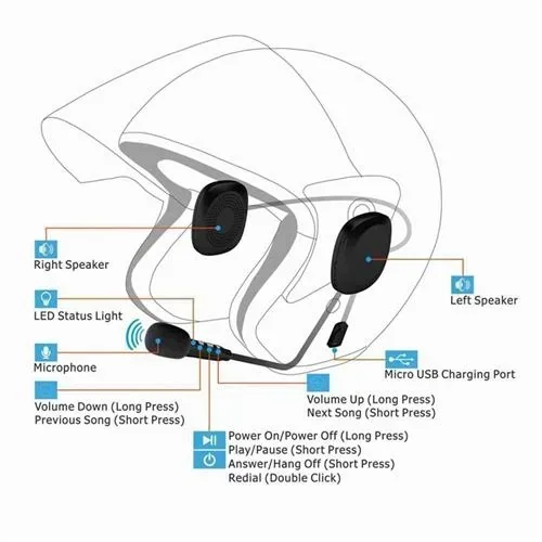 AUDIFONOS PARA CASCO 2