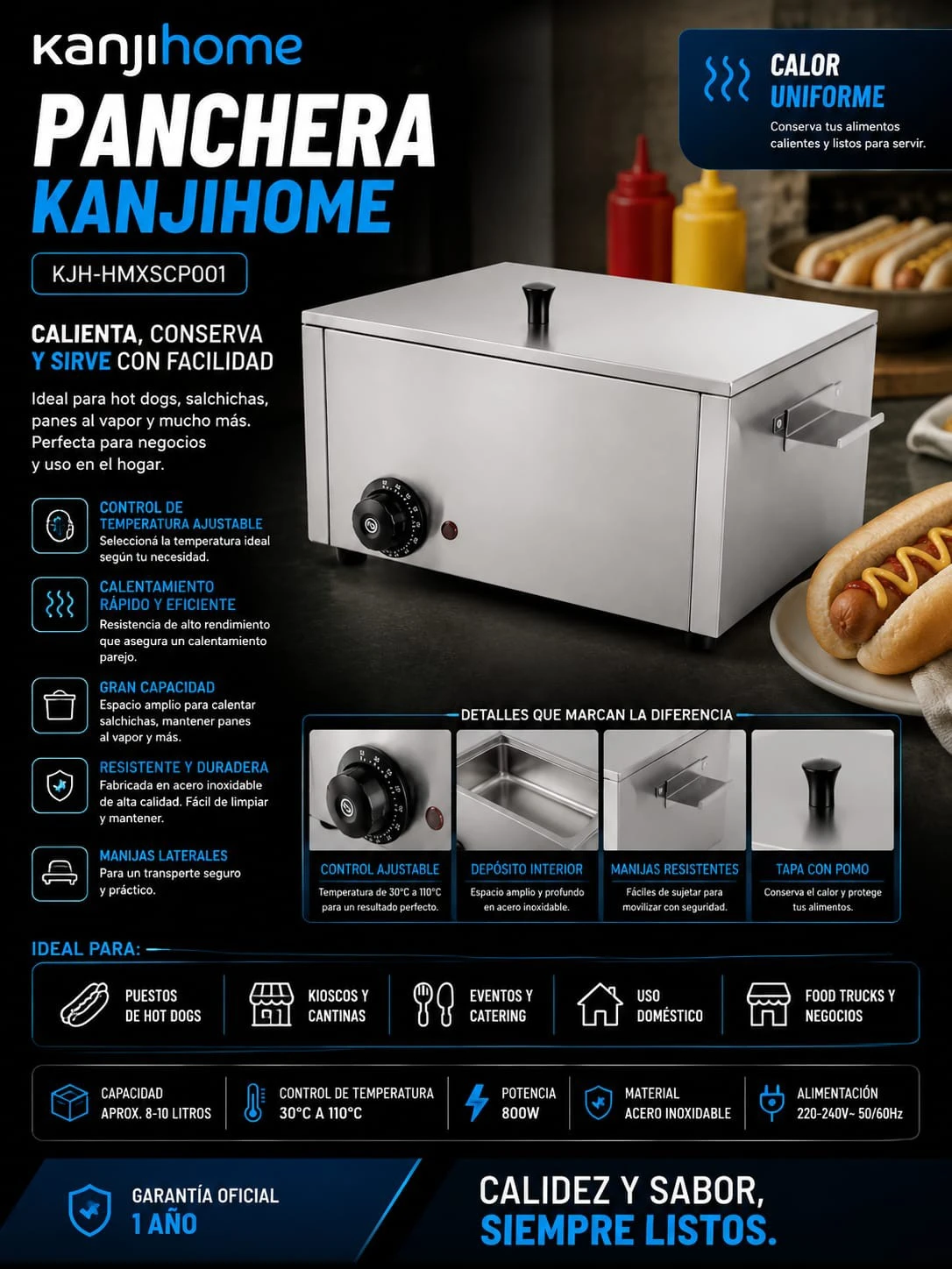 Panchera Kanjihome