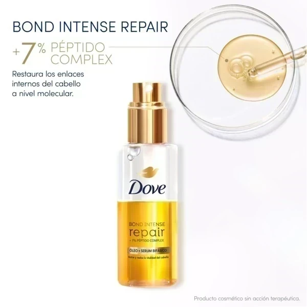 Óleo Bifásico Dove Bond Intense Repair 110 ml ☺️ 2
