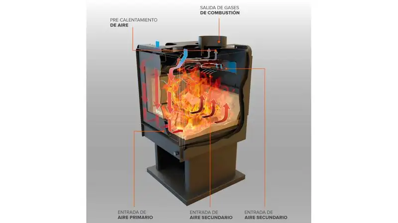 Calefactor a leña 7.5 kW Limit 350 negro 3
