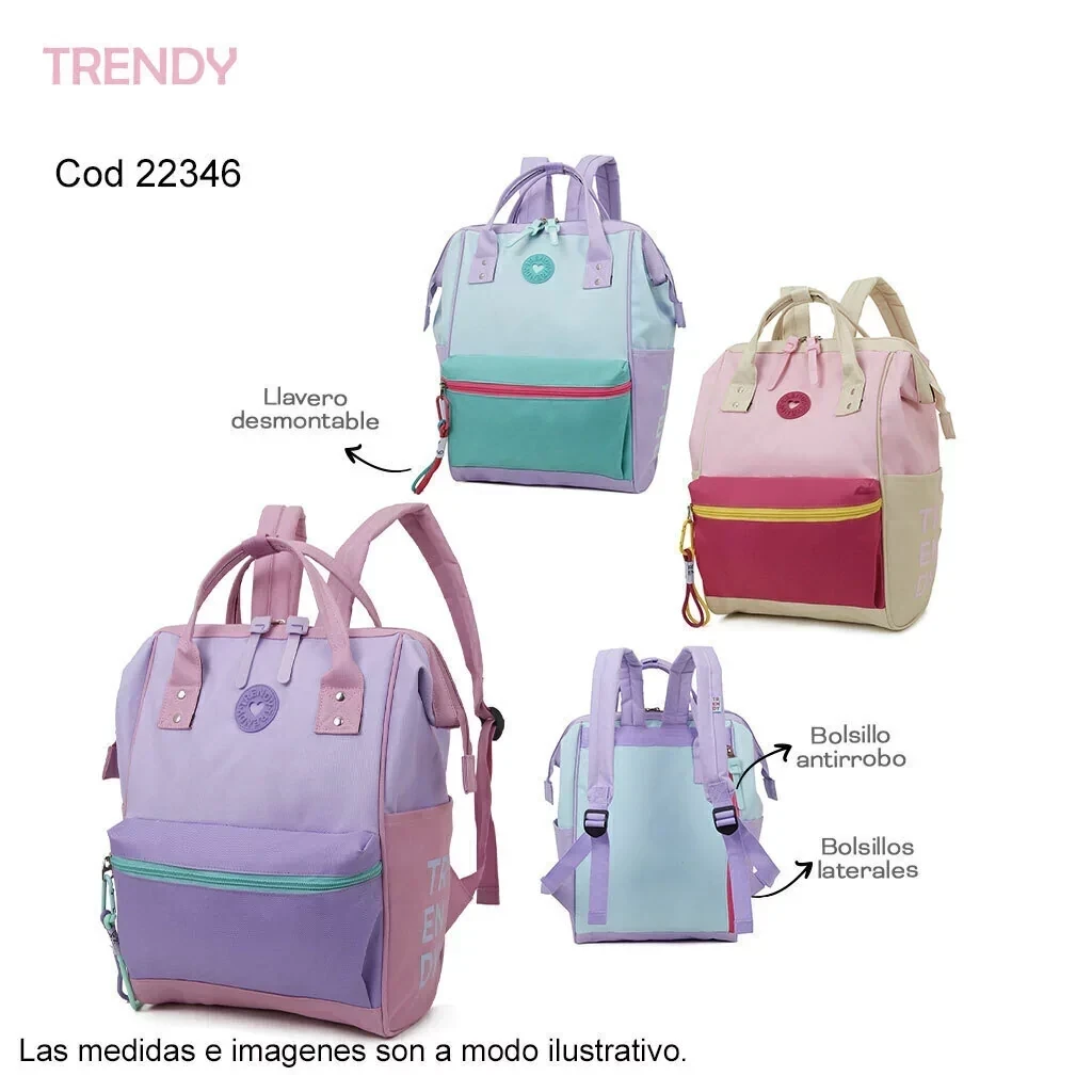 MOCHILA TRENDY BOCA DE PEZ 22346