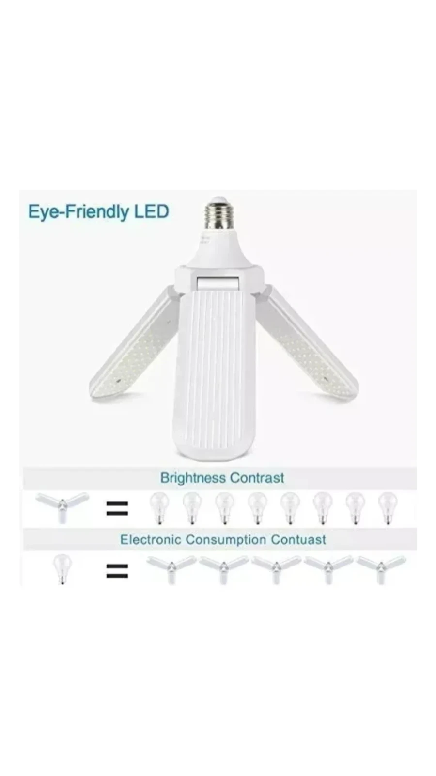 Ampolleta Led 3 Aspas 45w Angulo Ajustable LUZ FRIA 2