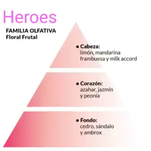 Fragancia femenina x 50ml 212 for  her 2