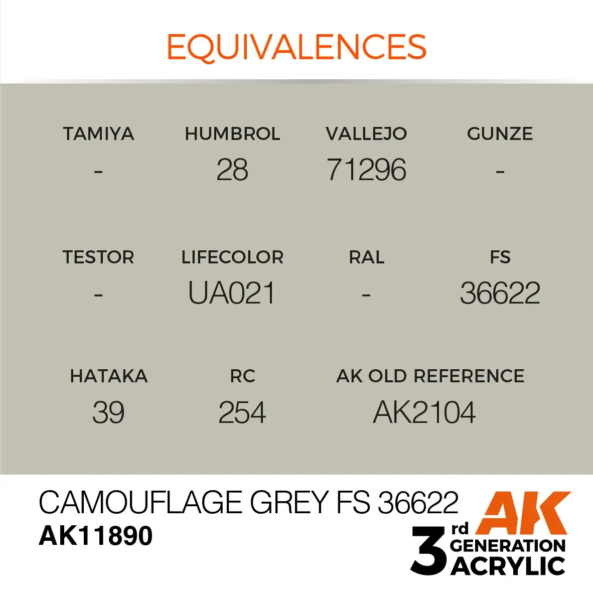  Camouflage Grey FS 36622 – AIR 2