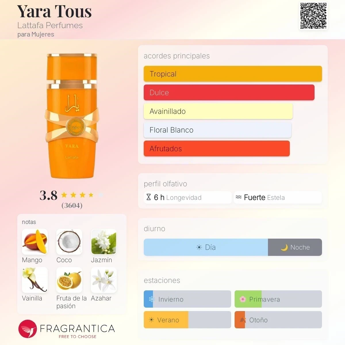1.1 - Yara Tous Lattafa - Mujer 2