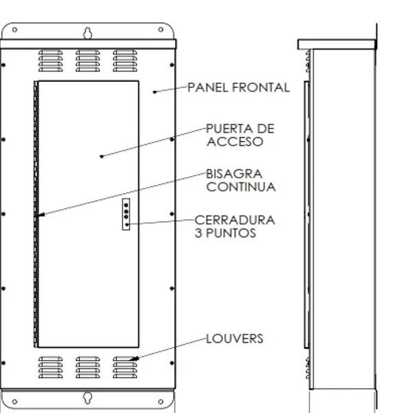 PAneles de distribuciòn BT