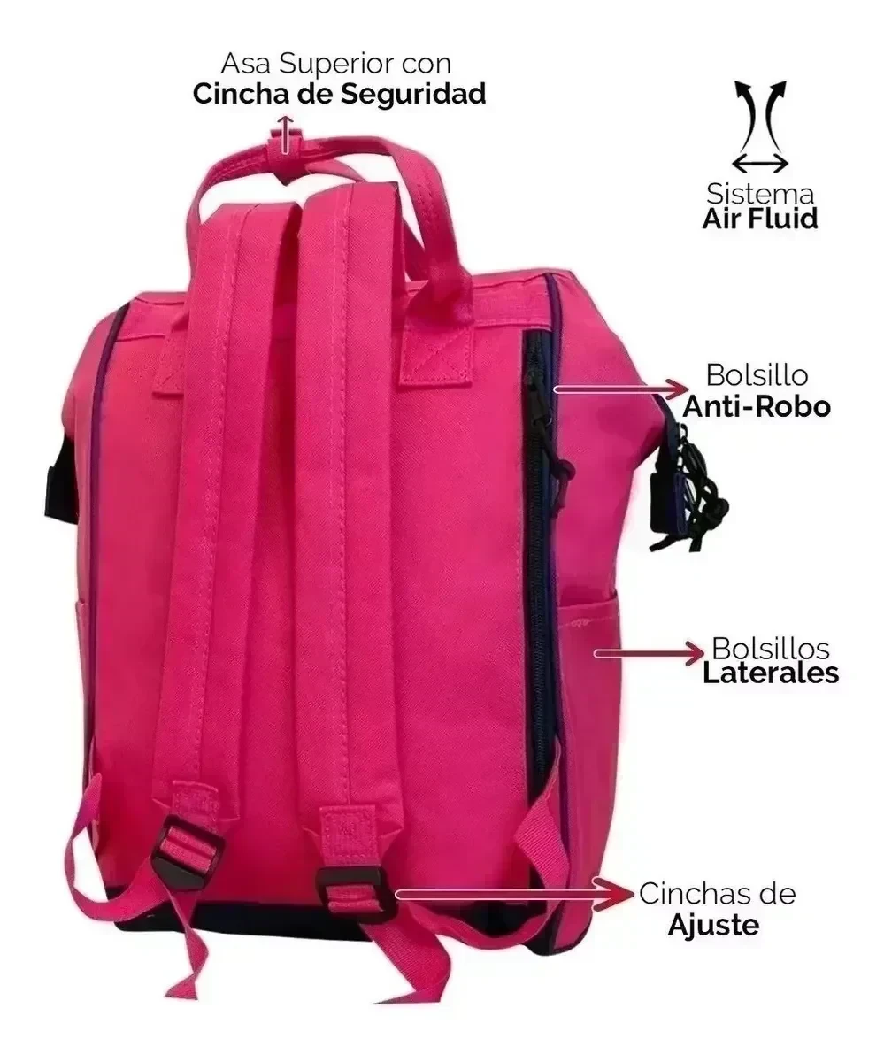 Mochila De Mujer Everlast Boca De Pez Reforzada Dama Urbana 4