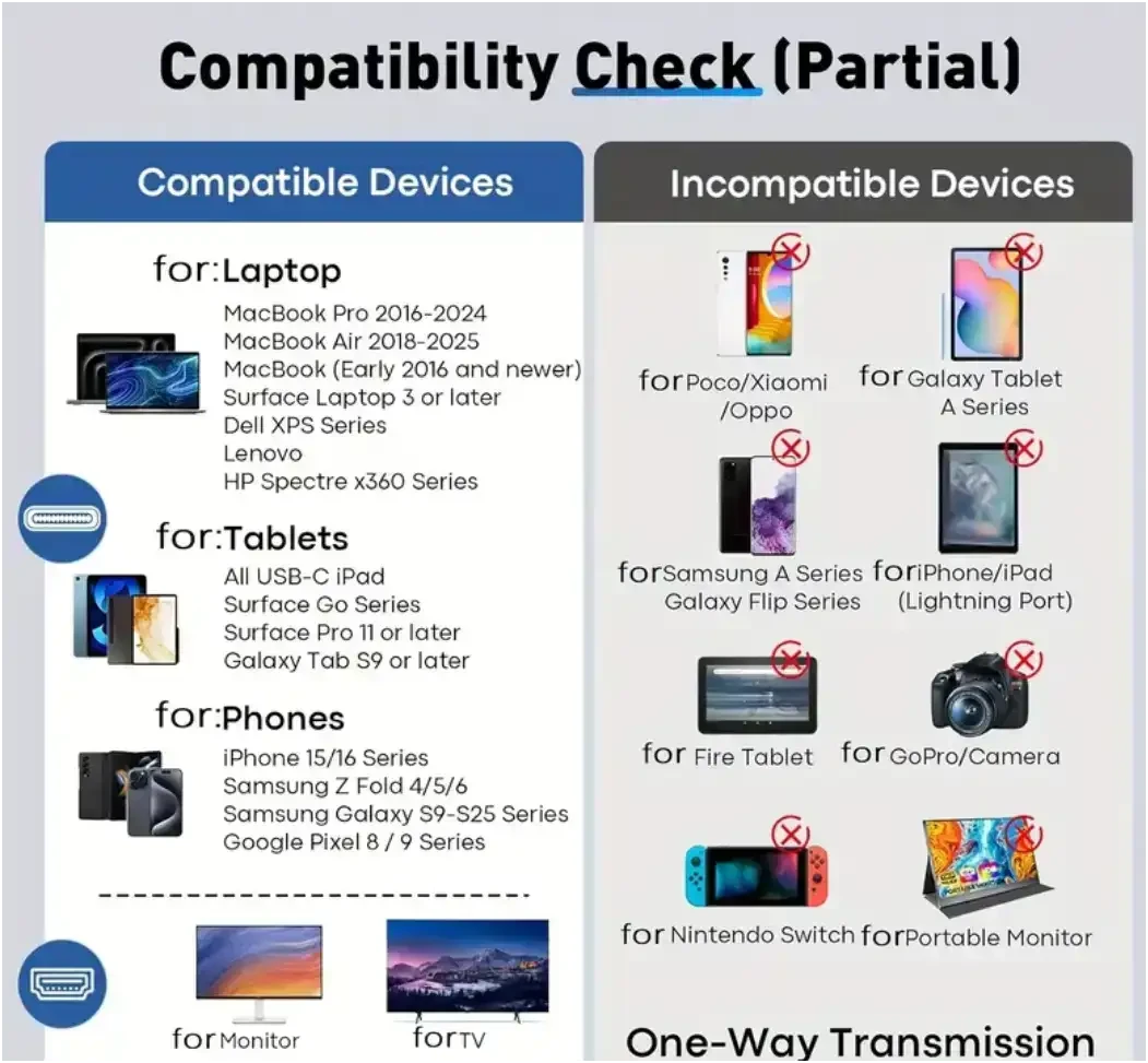 Cable HDMI tipo c  2
