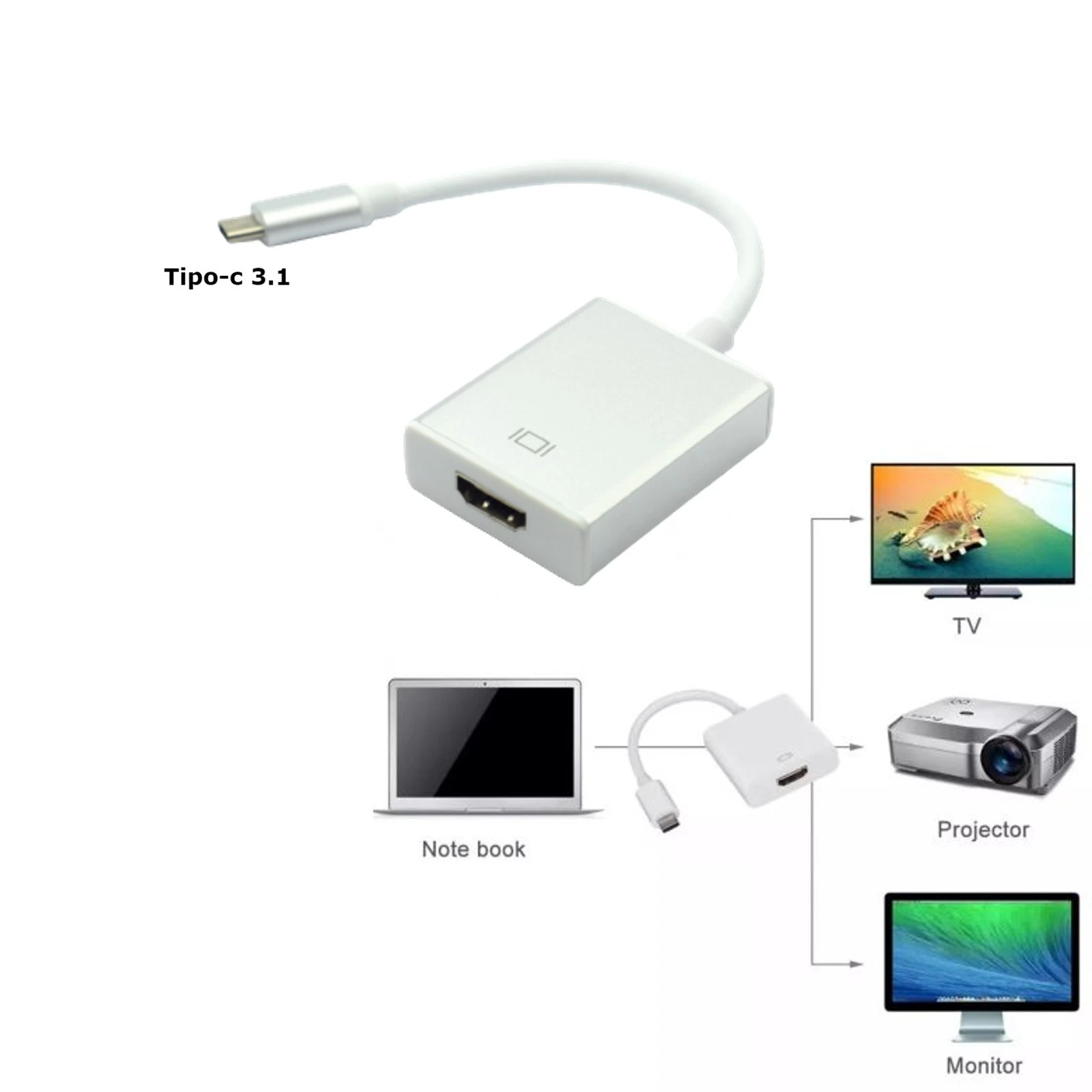 Adaptador HDMI A Tipo-C 3.1