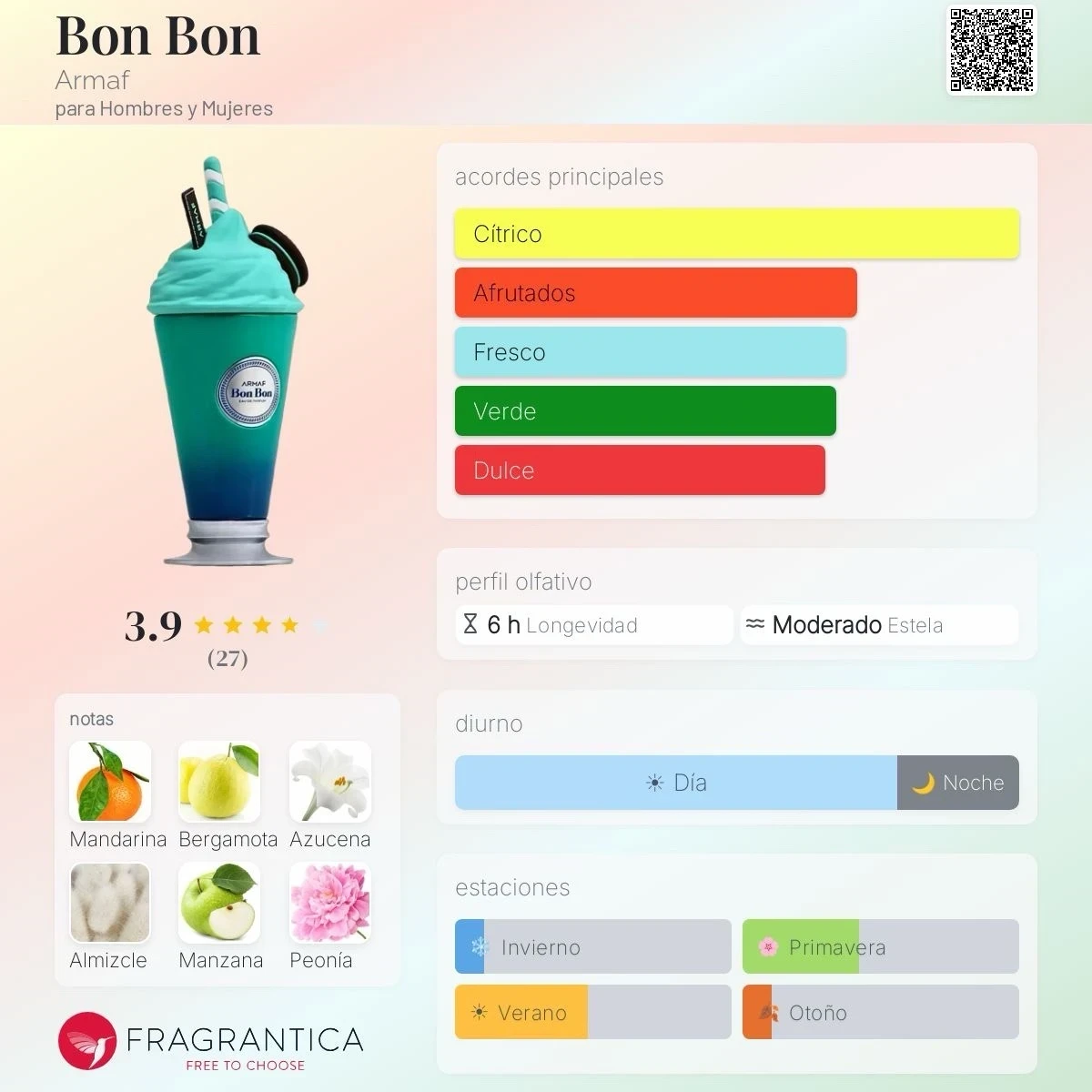 1.1 - Bon Bon Armaf - Unisex 2