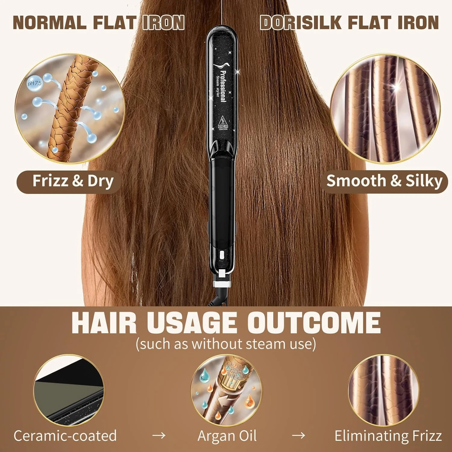 Plancha de cabello de vapor  Steam Styler 7