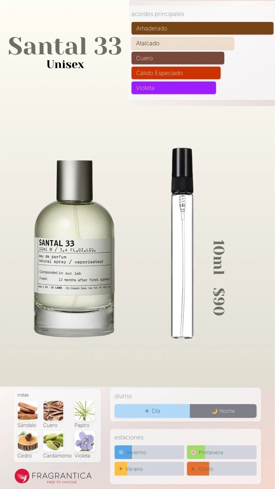 Decants - Santal 33 Le Labo Dupe - Unisex