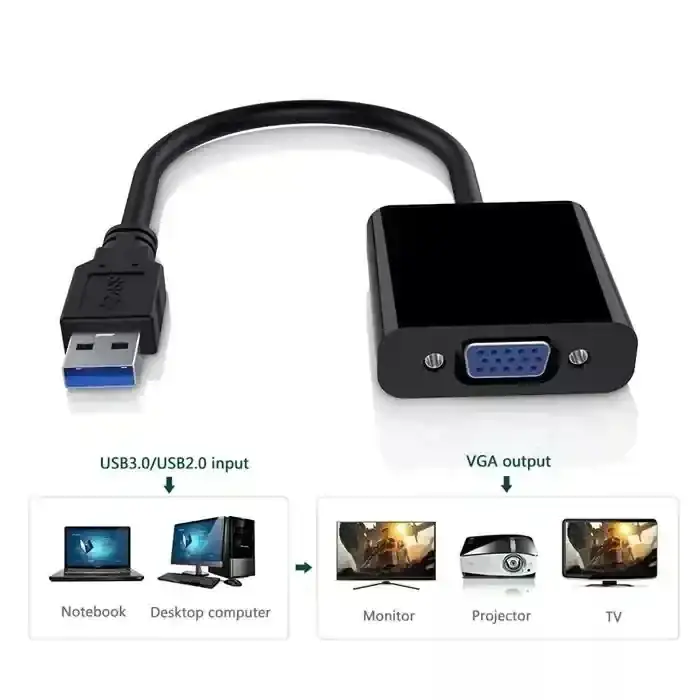 USB TO VGA