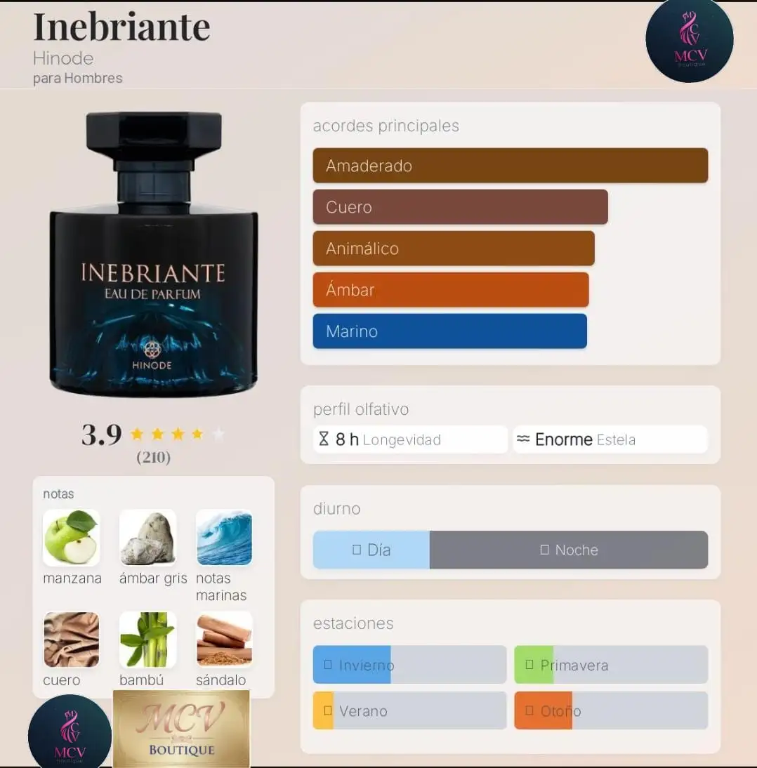 Inebriante For Him